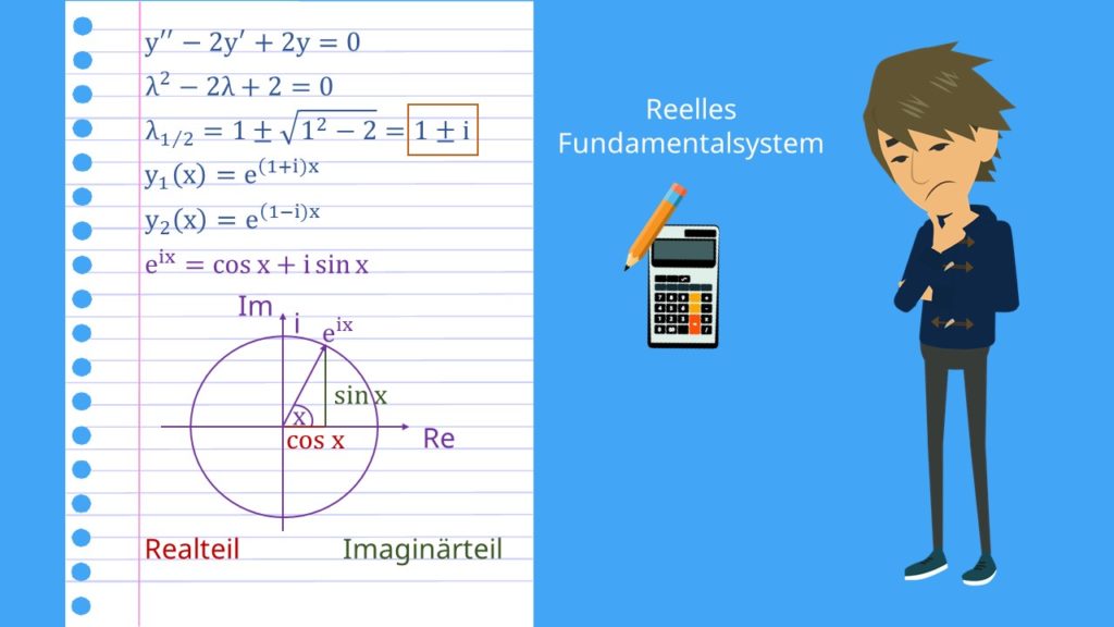 Charakteristisches Polynom berechnen