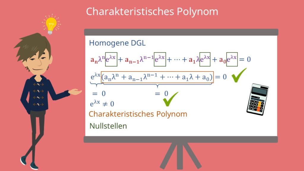 Charakteristisches Polynom